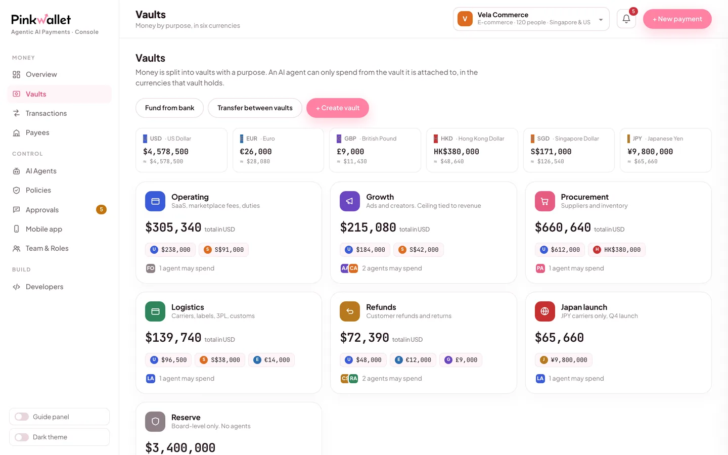 Vaults: money split by purpose in six currencies, each vault listing which agents may spend from it